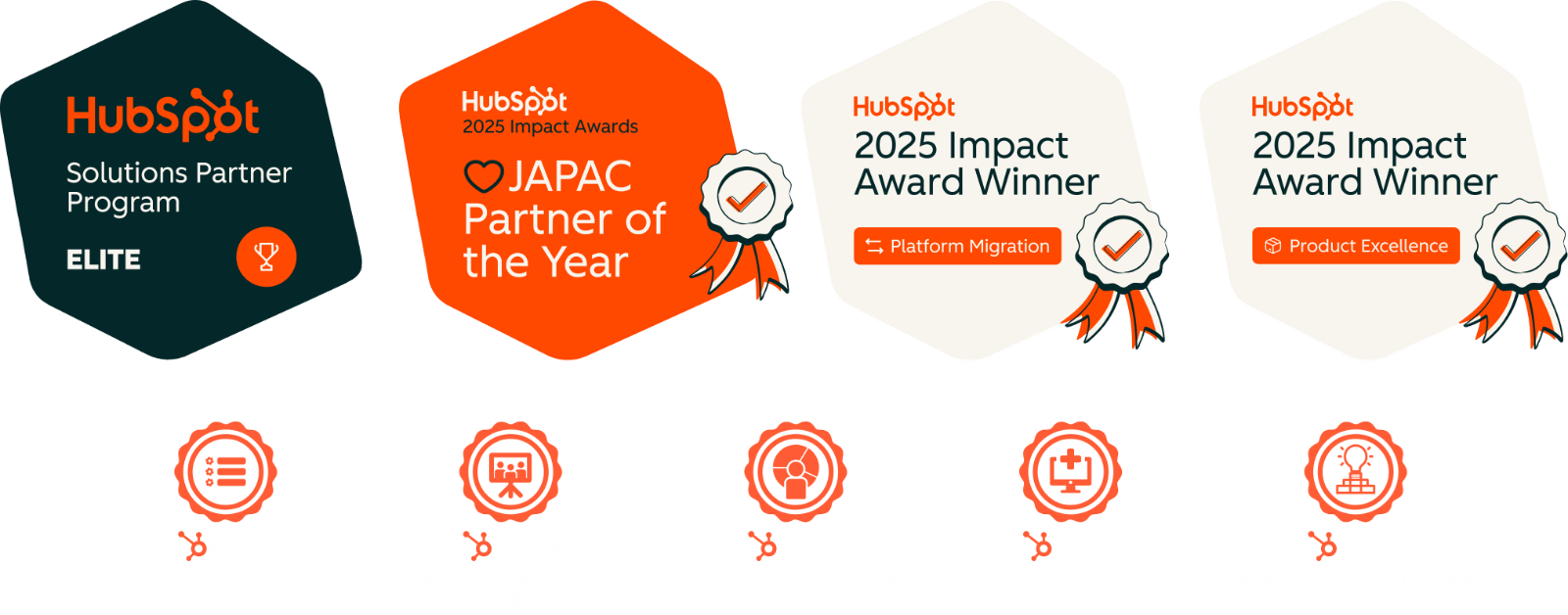 Awards and accreds 2025-1
