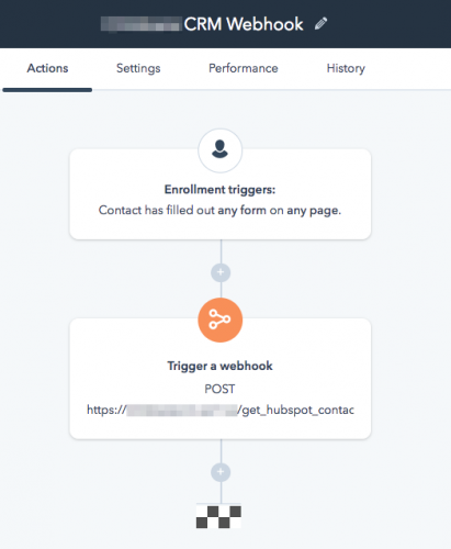 HubSpot Webhook Setup Workflow