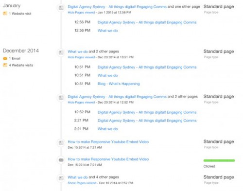 Trackingyourwebsitevisitorsleadsonline-5b9fef49817a10f29240a78e0aff0021