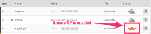 Enable cloudflare on domain