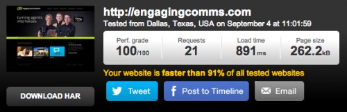 Website performance speed test