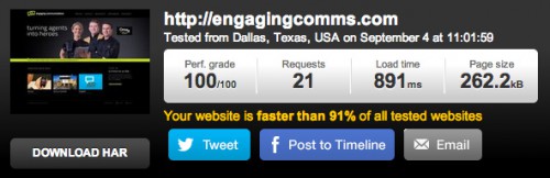 Website performance speed test