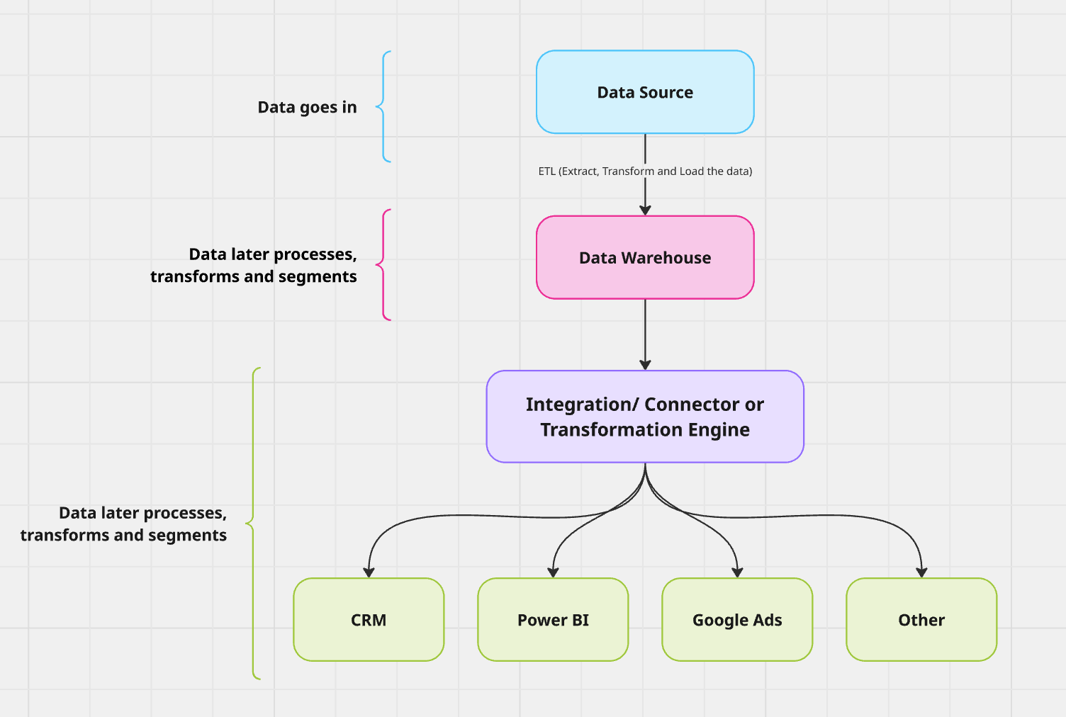 Screenshot 2025-11-14 at 4.34.46 pm