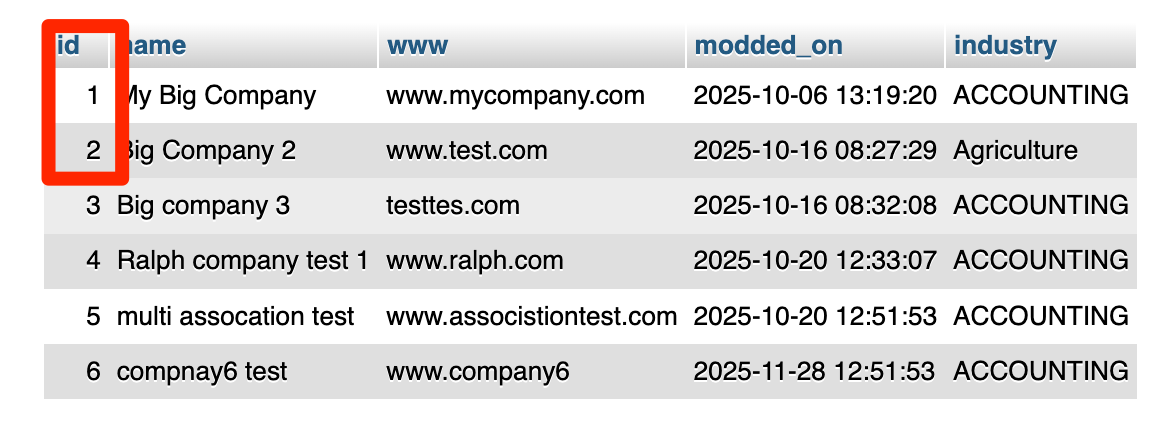company-data-table-example