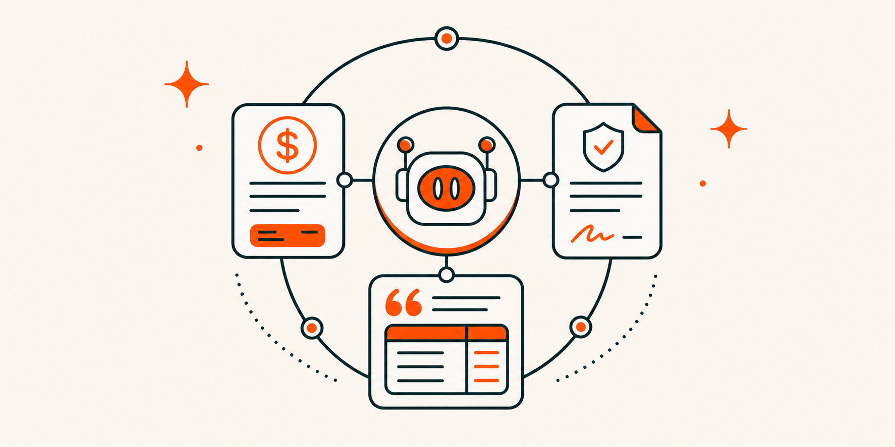 quotes, contracts, and billing objects displayed in connected data model